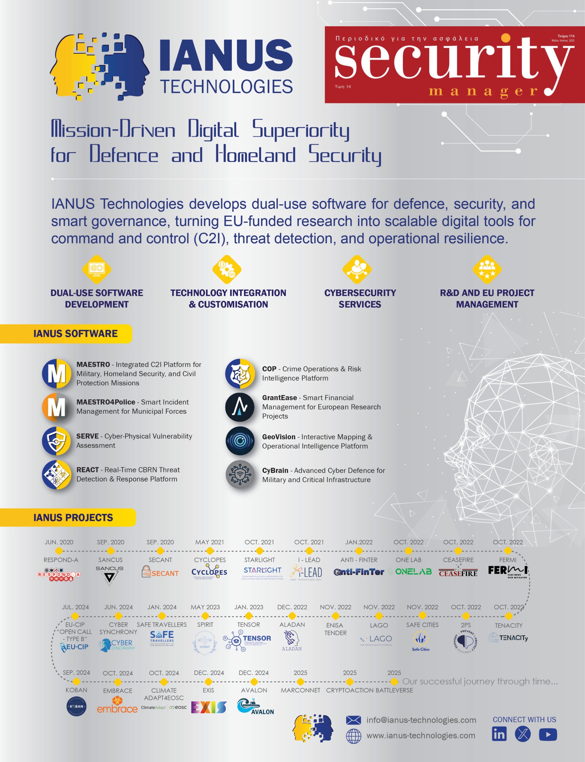 IANUS iTSECURITY PRO-02